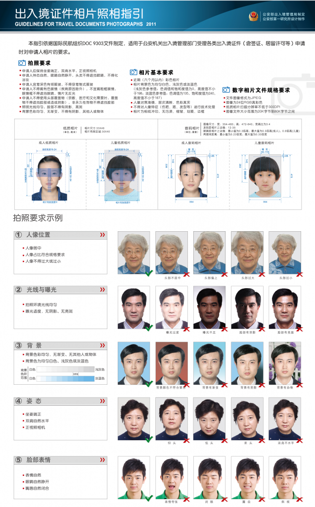 深圳护照照片回执要求？